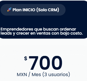 Plan INICIO (Solo CRM)